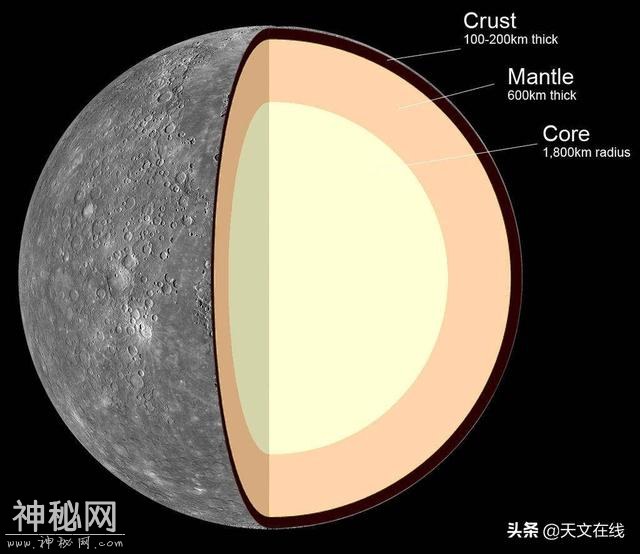 距离太阳最近的星球——水星-3.jpg