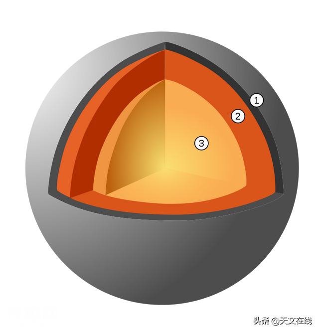 距离太阳最近的星球——水星-5.jpg