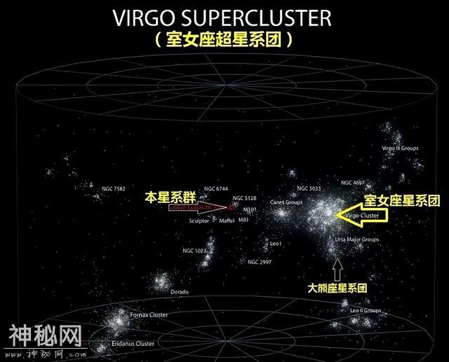 地球其实是一架飞船，它正带着人类文明，航向未知的宇宙深处-4.jpg