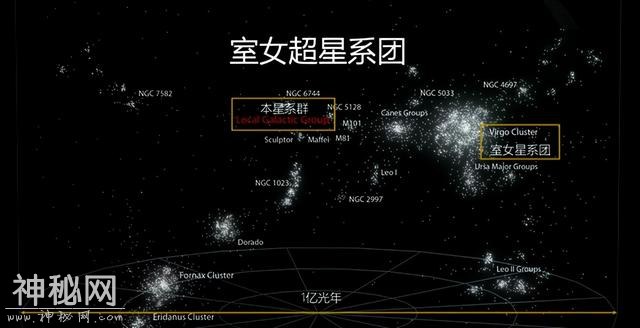 地球其实是一架飞船，它正带着人类文明，航向未知的宇宙深处-3.jpg