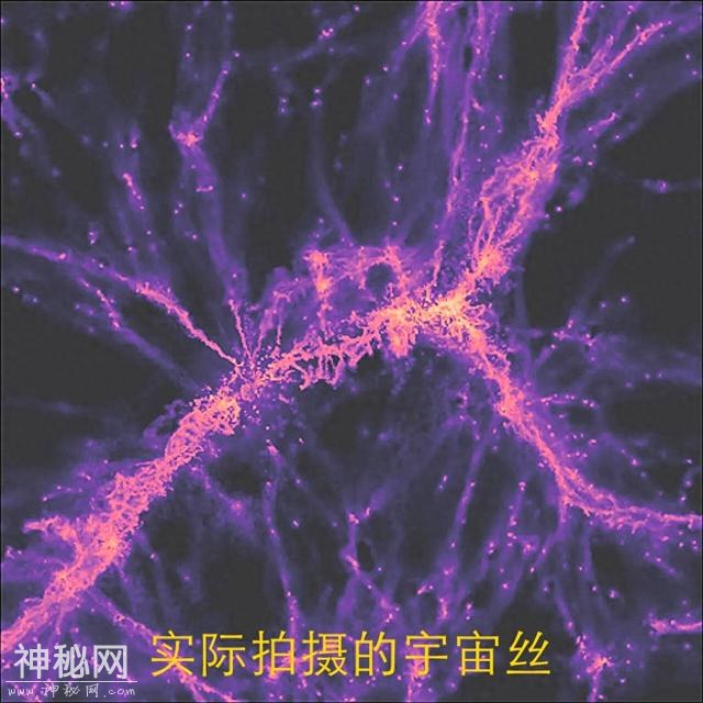好家伙！人类首次拍到宇宙大尺度结构真貌，原来宇宙真的像丝瓜布-1.jpg
