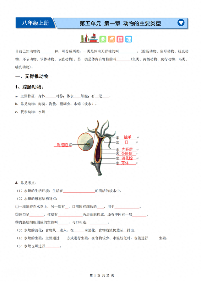 （人教）八年级上册生物期末知识总结（44页考点）学生版+教师版-1.jpg