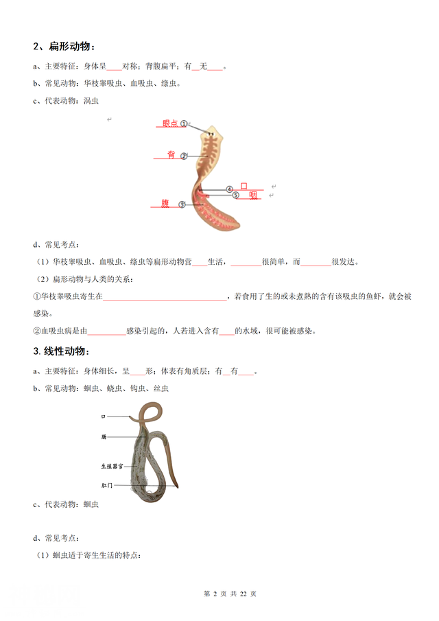 （人教）八年级上册生物期末知识总结（44页考点）学生版+教师版-2.jpg
