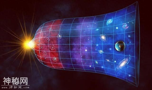 既然说宇宙诞生于138亿年前，那在139亿年前，又是什么情况？-1.jpg