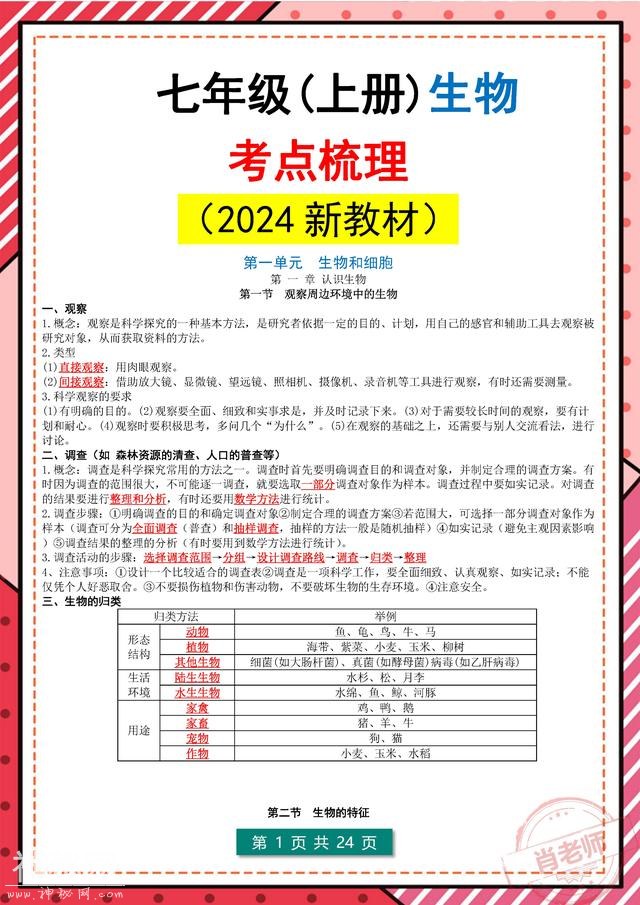 熬夜62小时！我把七年级(期末)生物90个考点，做成&#34;复习绝招&#34;-2.jpg