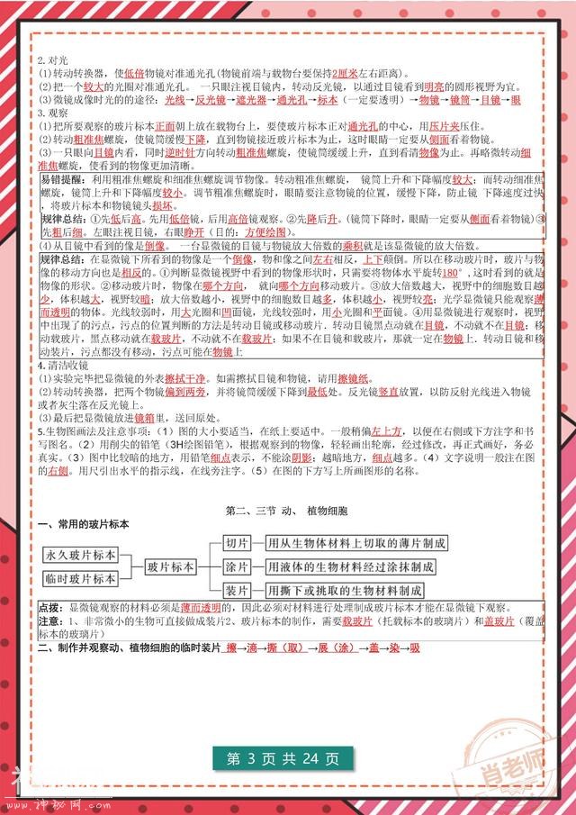 熬夜62小时！我把七年级(期末)生物90个考点，做成&#34;复习绝招&#34;-4.jpg