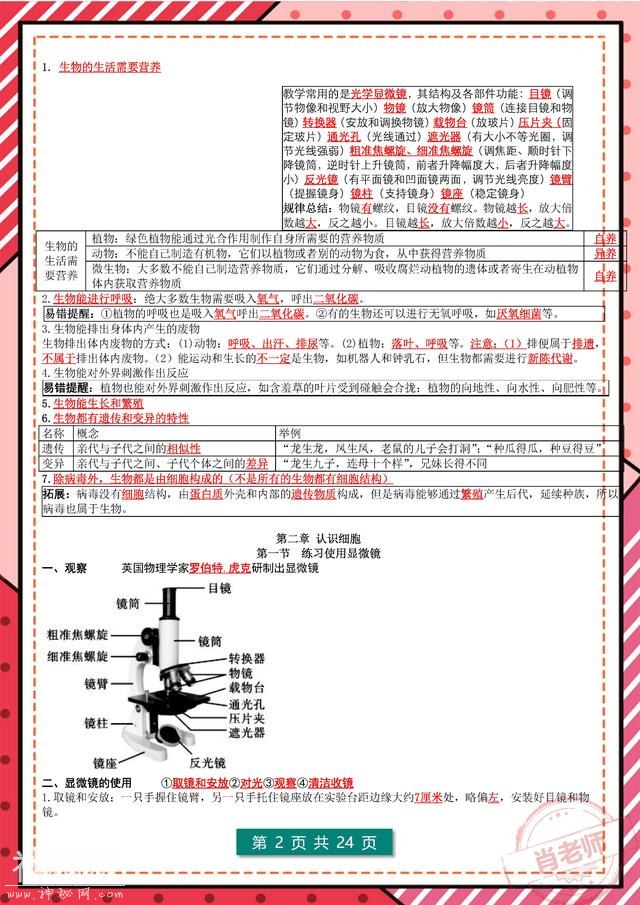 熬夜62小时！我把七年级(期末)生物90个考点，做成&#34;复习绝招&#34;-3.jpg