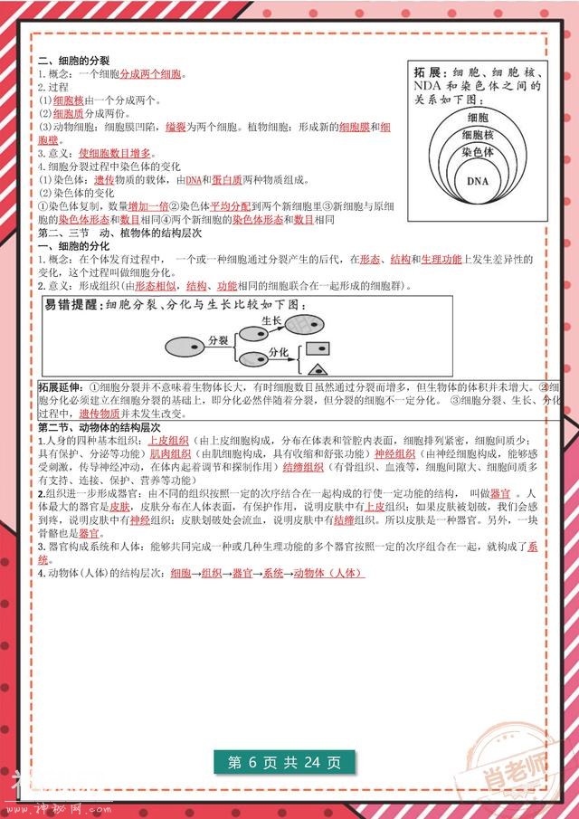 熬夜62小时！我把七年级(期末)生物90个考点，做成&#34;复习绝招&#34;-7.jpg