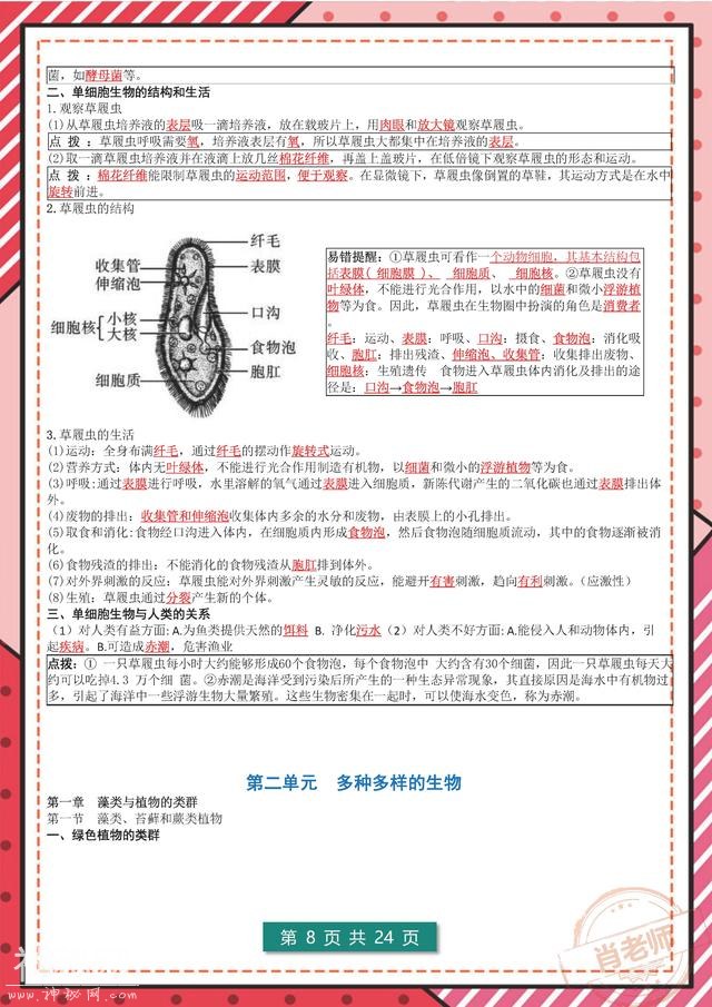 熬夜62小时！我把七年级(期末)生物90个考点，做成&#34;复习绝招&#34;-9.jpg