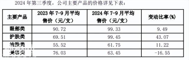 “生物”二字，价值近18亿？-5.jpg