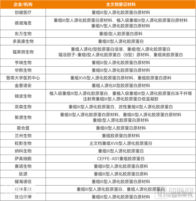“生物”二字，价值近18亿？-7.jpg