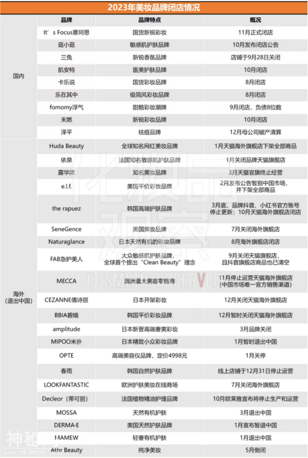 “生物”二字，价值近18亿？-8.jpg