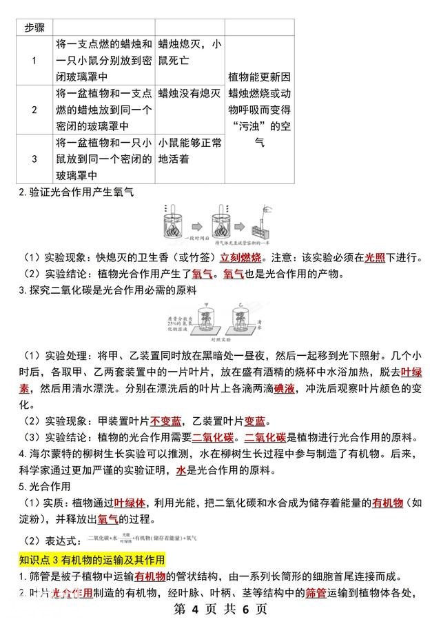 七年级下册生物知识点总结-3.jpg