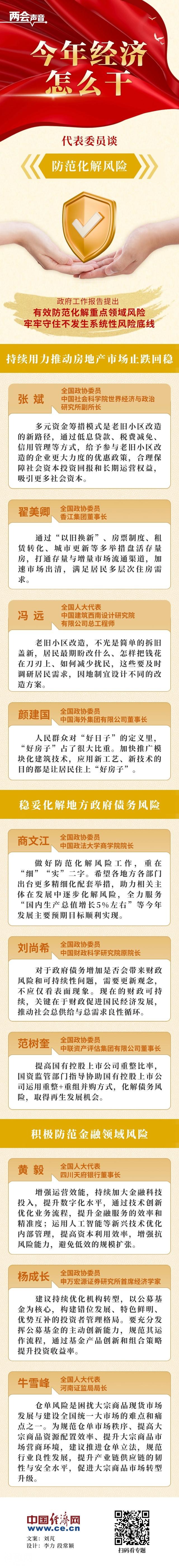 今年经济怎么干：代表委员谈防范化解风险-1.jpg