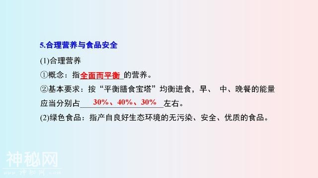 七年级(下册)生物，思维导图，寒假2天吃透，下学期多赚20分！-6.jpg