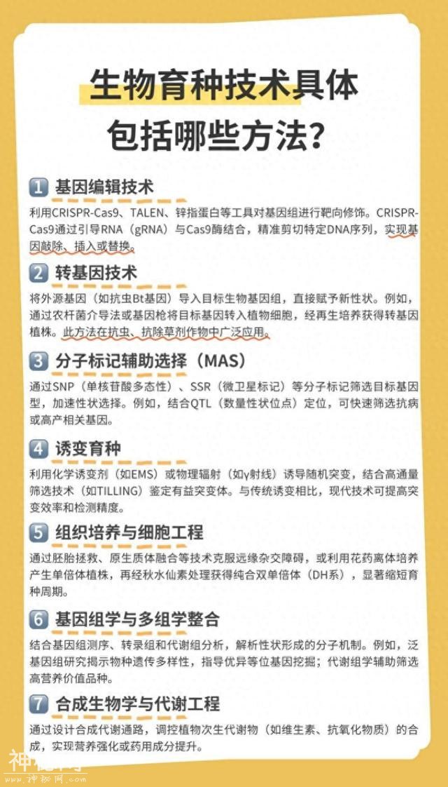 AI如何认识生物育种？我们考了考Deepseek-1.jpg