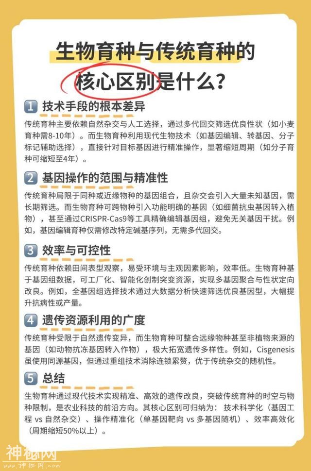 AI如何认识生物育种？我们考了考Deepseek-2.jpg