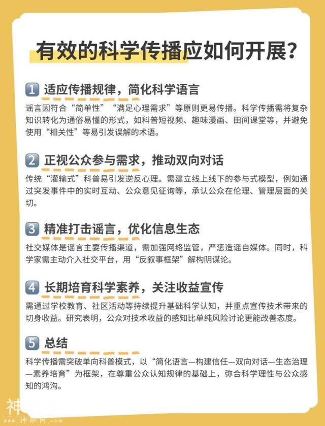 AI如何认识生物育种？我们考了考Deepseek-5.jpg