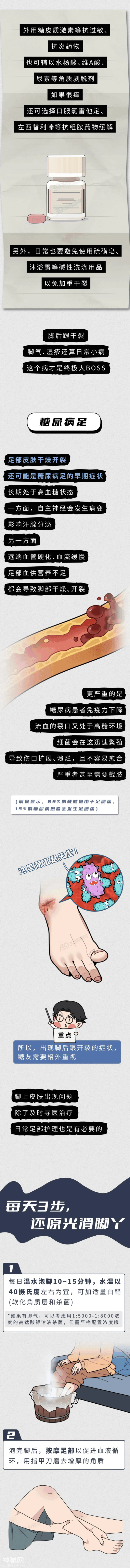 身体好不好，看脚就知道？！脚上出现这3种情况，或是疾病信号-2.jpg